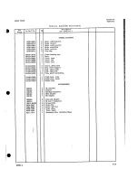 Preview for 47 page of Agilent Technologies 1410A Operating And Service Manual