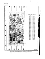 Preview for 64 page of Agilent Technologies 1410A Operating And Service Manual