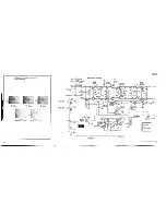 Preview for 65 page of Agilent Technologies 1410A Operating And Service Manual