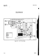 Preview for 66 page of Agilent Technologies 1410A Operating And Service Manual