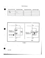 Preview for 70 page of Agilent Technologies 1410A Operating And Service Manual