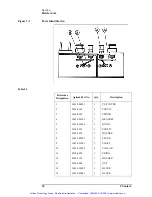 Предварительный просмотр 19 страницы Agilent Technologies 16034E Operation And Service Manual