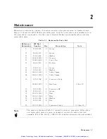 Предварительный просмотр 10 страницы Agilent Technologies 16048B Operating Note