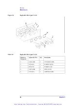 Preview for 27 page of Agilent Technologies 16048G Operation And Service Manual