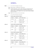 Предварительный просмотр 55 страницы Agilent Technologies 16196A Operation And Service Manual