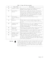 Предварительный просмотр 49 страницы Agilent Technologies 16451B Operation Manual