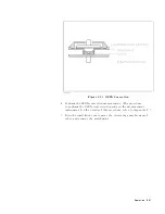 Предварительный просмотр 77 страницы Agilent Technologies 16451B Operation Manual