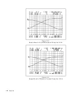 Предварительный просмотр 100 страницы Agilent Technologies 16451B Operation Manual