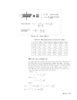 Предварительный просмотр 105 страницы Agilent Technologies 16451B Operation Manual