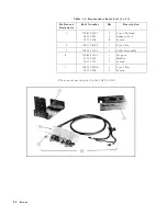 Предварительный просмотр 114 страницы Agilent Technologies 16451B Operation Manual