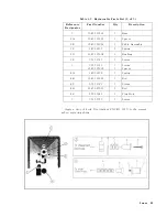 Предварительный просмотр 115 страницы Agilent Technologies 16451B Operation Manual