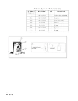 Предварительный просмотр 116 страницы Agilent Technologies 16451B Operation Manual