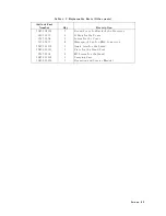 Preview for 43 page of Agilent Technologies 16452A Operation And Service Manual