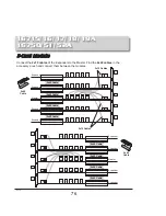 Предварительный просмотр 76 страницы Agilent Technologies 16700B Installation Manual