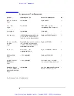 Preview for 15 page of Agilent Technologies 16753A Service Manual