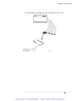 Preview for 106 page of Agilent Technologies 16753A Service Manual