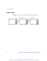 Предварительный просмотр 13 страницы Agilent Technologies 16800 Series Installation & Quick Start Manual