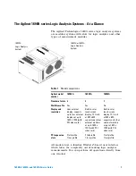 Предварительный просмотр 3 страницы Agilent Technologies 16900A Service Manual