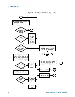 Предварительный просмотр 34 страницы Agilent Technologies 16900A Service Manual