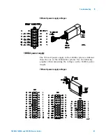 Предварительный просмотр 41 страницы Agilent Technologies 16900A Service Manual