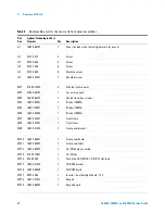 Предварительный просмотр 92 страницы Agilent Technologies 16900A Service Manual