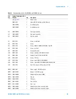 Предварительный просмотр 95 страницы Agilent Technologies 16900A Service Manual