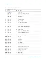 Предварительный просмотр 98 страницы Agilent Technologies 16900A Service Manual