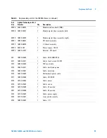 Предварительный просмотр 99 страницы Agilent Technologies 16900A Service Manual