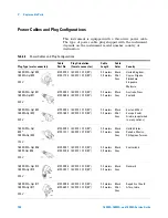 Предварительный просмотр 100 страницы Agilent Technologies 16900A Service Manual