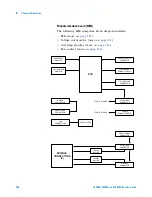 Предварительный просмотр 106 страницы Agilent Technologies 16900A Service Manual