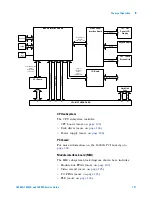 Предварительный просмотр 121 страницы Agilent Technologies 16900A Service Manual