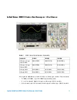 Предварительный просмотр 3 страницы Agilent Technologies 2000 X-Series User Manual