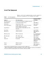 Предварительный просмотр 25 страницы Agilent Technologies 2000 X Service Manual