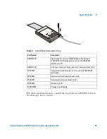 Preview for 99 page of Agilent Technologies 2000 X User Manual