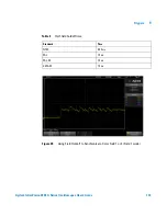 Preview for 133 page of Agilent Technologies 2000 X User Manual