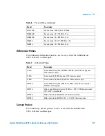 Preview for 277 page of Agilent Technologies 2000 X User Manual