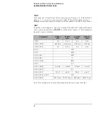 Preview for 93 page of Agilent Technologies 2110-0457 User Manual