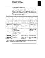 Preview for 176 page of Agilent Technologies 2110-0457 User Manual