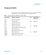 Предварительный просмотр 45 страницы Agilent Technologies 2200 TapeStation User Manual