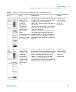 Предварительный просмотр 63 страницы Agilent Technologies 2200 TapeStation User Manual