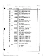 Предварительный просмотр 60 страницы Agilent Technologies 222A Service Manual