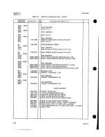 Предварительный просмотр 61 страницы Agilent Technologies 222A Service Manual