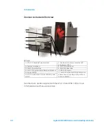 Preview for 30 page of Agilent Technologies 240 Series AA User Manual