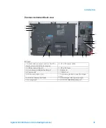 Preview for 31 page of Agilent Technologies 240 Series AA User Manual