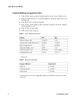 Preview for 2 page of Agilent Technologies 255 NCD Quick Reference Manual