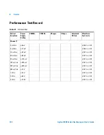 Preview for 144 page of Agilent Technologies 3000 Series User'S And Service Manual