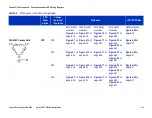 Предварительный просмотр 78 страницы Agilent Technologies 3070 Series Site Preparation