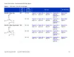 Предварительный просмотр 79 страницы Agilent Technologies 3070 Series Site Preparation