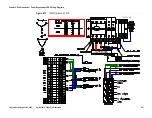 Предварительный просмотр 86 страницы Agilent Technologies 3070 Series Site Preparation