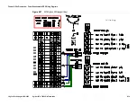 Предварительный просмотр 99 страницы Agilent Technologies 3070 Series Site Preparation